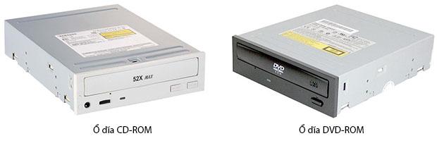Ổ dĩa CD-ROM và DVD-ROM