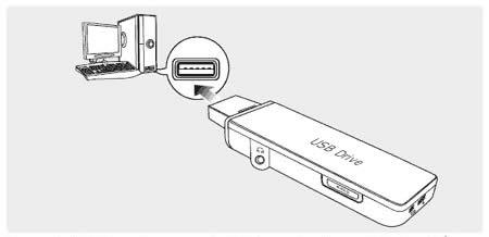 Sử dụng thiết bị lưu trữ (ổ dĩa) USB