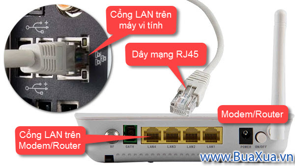 Cắm dây mạng Internet vào cổng LAN trên máy vi tính