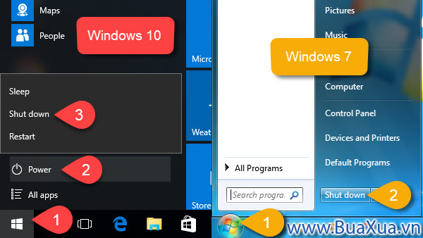 Tắt máy vi tính sử dụng hệ điều hành Windows