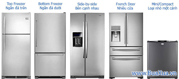 Kiểu dáng và màu sắc của tủ lạnh
