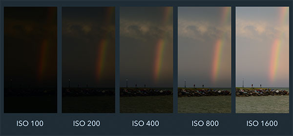 So sánh ảnh chụp với các thông số ISO khác nhau