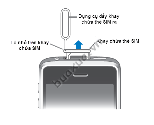 Dùng dụng cụ lấy khay chứa SIM đưa vào lỗ nhỏ nằm phía trên khay chứa SIM
